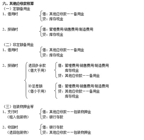 注冊會(huì)計(jì)師