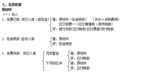 注冊會(huì)計(jì)師