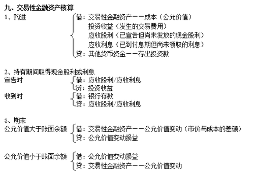 注冊(cè)會(huì)計(jì)師