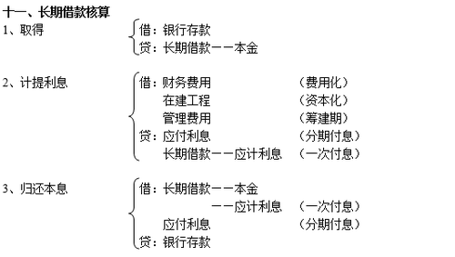 注冊(cè)會(huì)計(jì)師