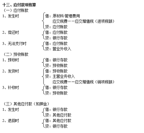 注冊(cè)會(huì)計(jì)師