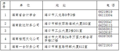 中級會計(jì)職稱