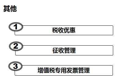 初級(jí)會(huì)計(jì)職稱