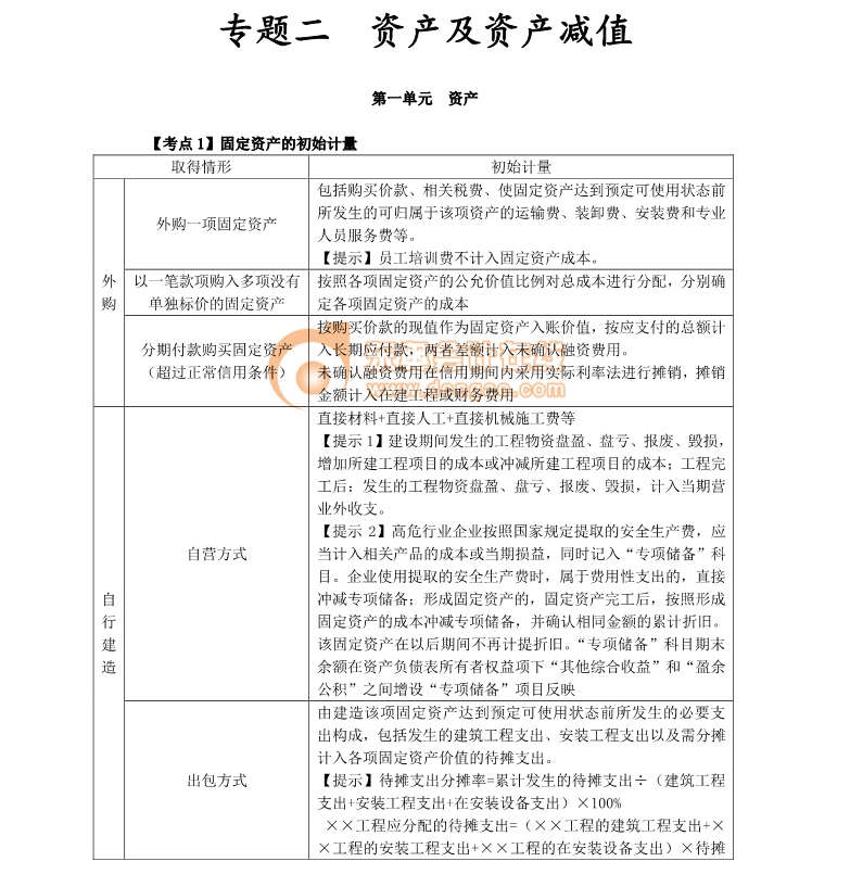 注冊會(huì)計(jì)師