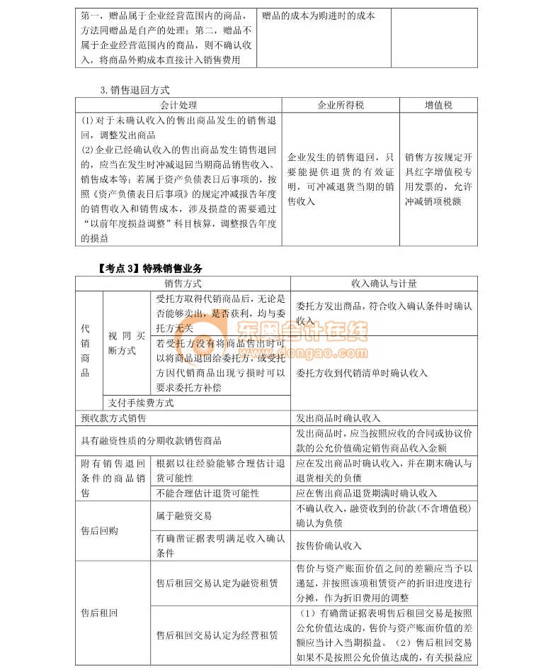 注冊會計師