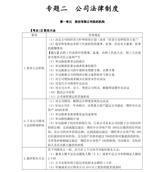 注冊(cè)會(huì)計(jì)師