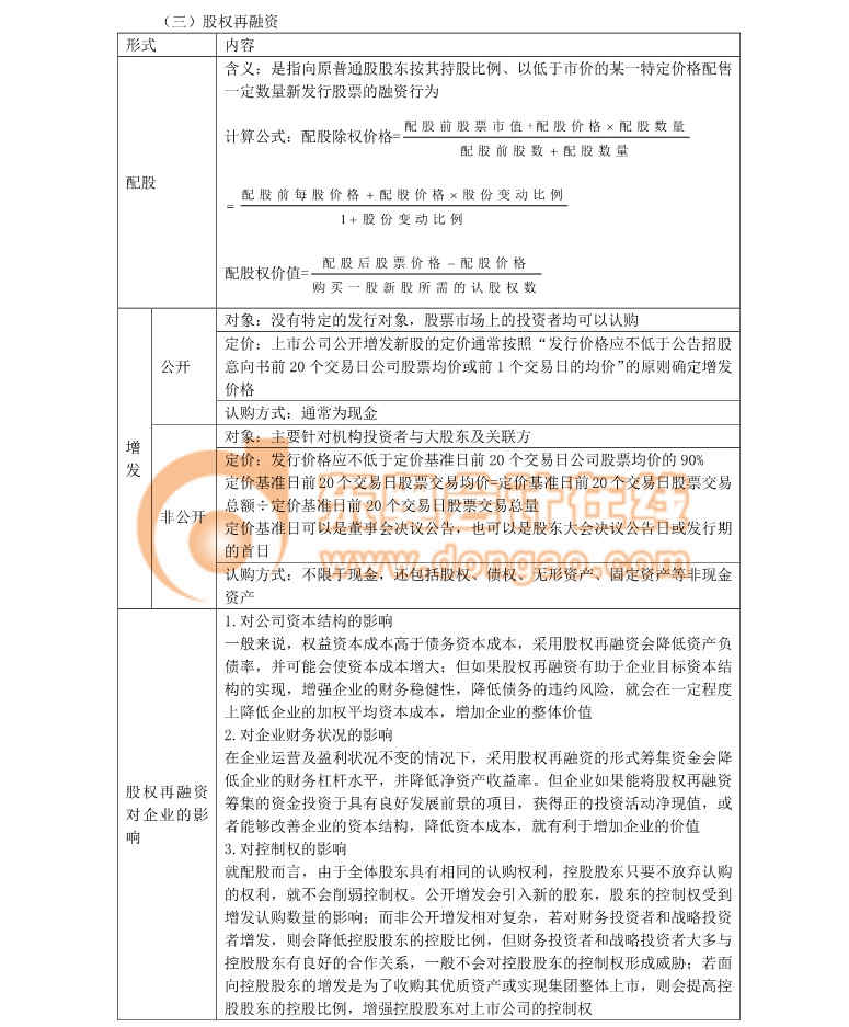 注冊(cè)會(huì)計(jì)師