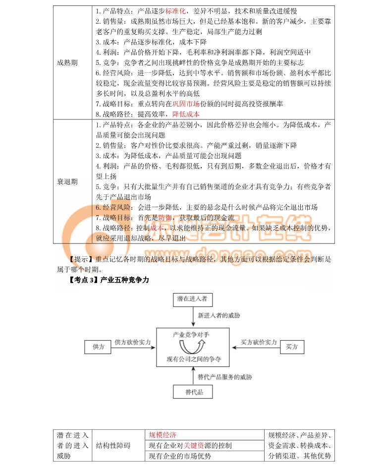 注冊(cè)會(huì)計(jì)師