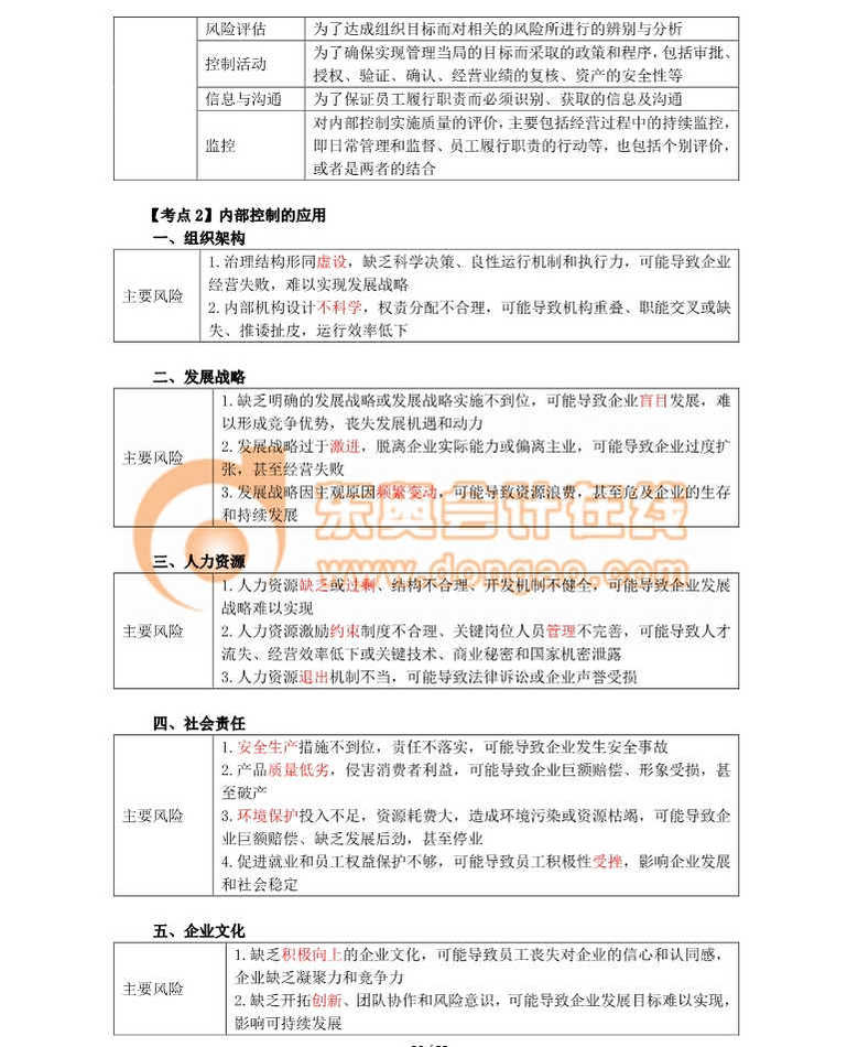 注冊會(huì)計(jì)師