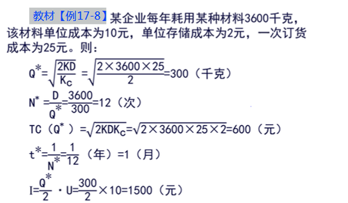 存貨經(jīng)濟(jì)批量分析5