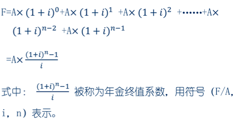 中級會計職稱