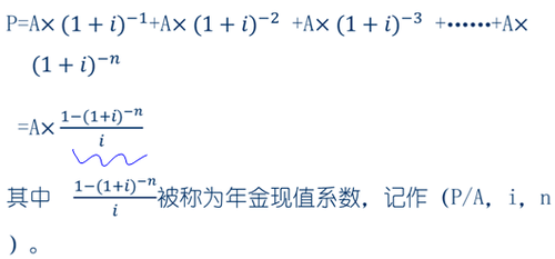 中級會計職稱