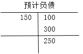注冊(cè)會(huì)計(jì)師
