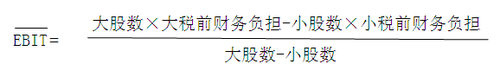 中級(jí)會(huì)計(jì)職稱