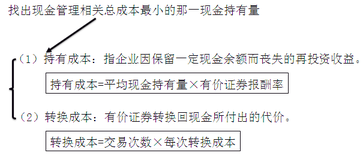 財(cái)務(wù)與會(huì)計(jì)
