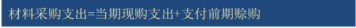 注會財管2