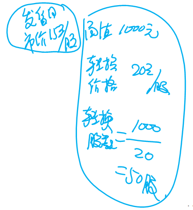 中級會計師