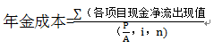 中級會計職稱