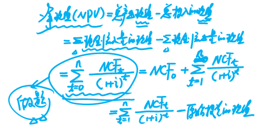 中級(jí)財(cái)務(wù)管理