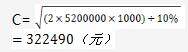 中級會計師
