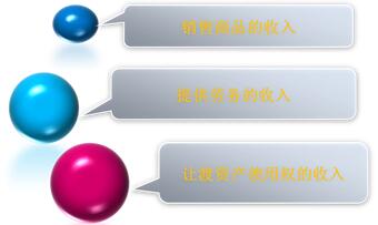 初級(jí)會(huì)計(jì)