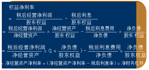 管理用財務分析體系