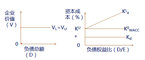 注冊(cè)會(huì)計(jì)師