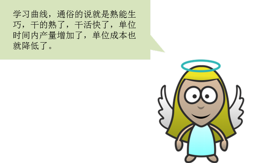 注冊會計(jì)師