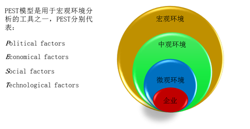 注冊(cè)會(huì)計(jì)師