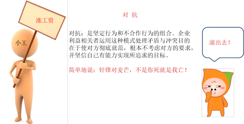 注冊會計師