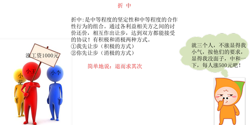 注冊會計師