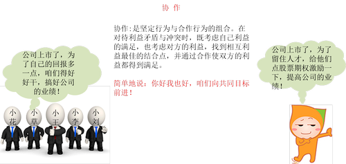 注冊會計師