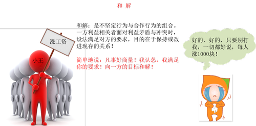 注冊會計師