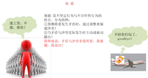注冊會計師