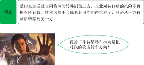 注冊會計師