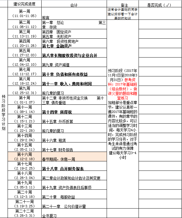 注冊(cè)會(huì)計(jì)師
