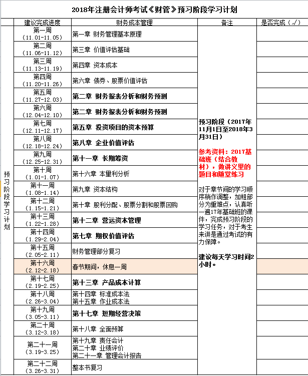 注會財管學(xué)習(xí)計劃