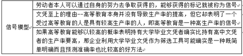 高等教育信號模型