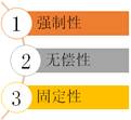 會(huì)計(jì)從業(yè) 會(huì)計(jì)從業(yè)