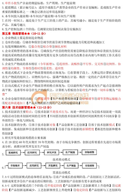 中級(jí)經(jīng)濟(jì)師