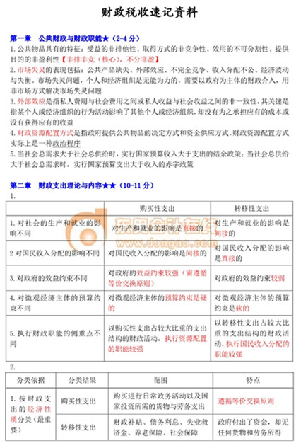 中級(jí)經(jīng)濟(jì)師