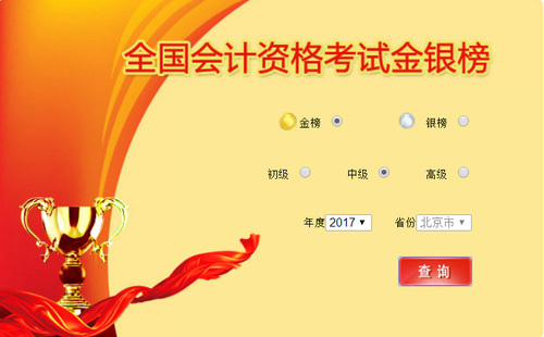 中級會計(jì)職稱