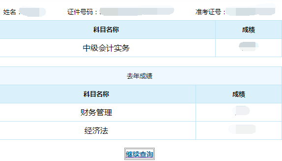 中級(jí)會(huì)計(jì)師
