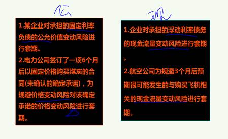 高級會計(jì)師 高級會計(jì)師