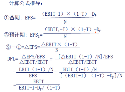 中級(jí)會(huì)計(jì)職稱