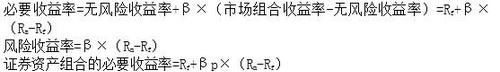 稅務(wù)師4