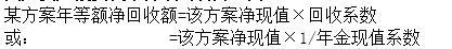 稅務(wù)師11