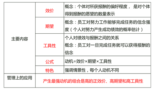 中級經(jīng)濟(jì)師
