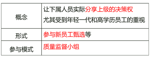 中級(jí)經(jīng)濟(jì)師