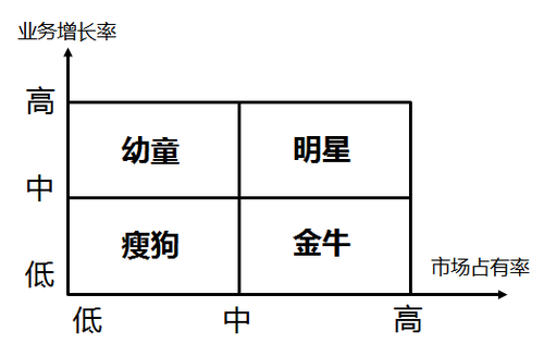 中級(jí)經(jīng)濟(jì)師